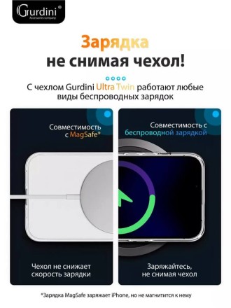 Чехол накладка для iPhone 16 Pro Gurdini Ultra Twin 1 mm (прозрачный)